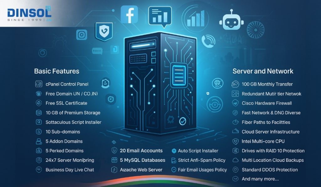 Dinsol India - Linux cPanel Plus Plan